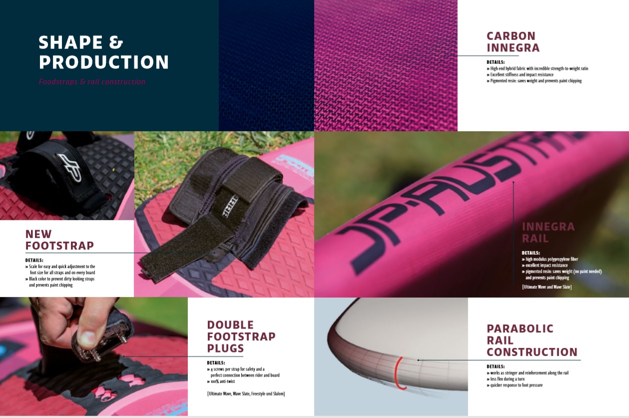 JP AUSTRALIA: the complete collection 2020 | RIWmag JP AUSTRALIA: the complete collection 2020 | RIWmag