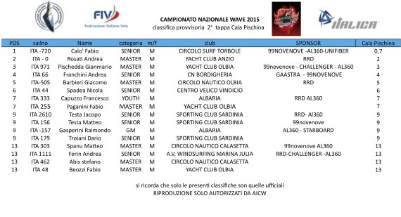 ufficiale