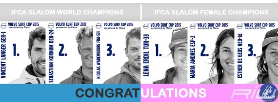 ifca2015winners_cover